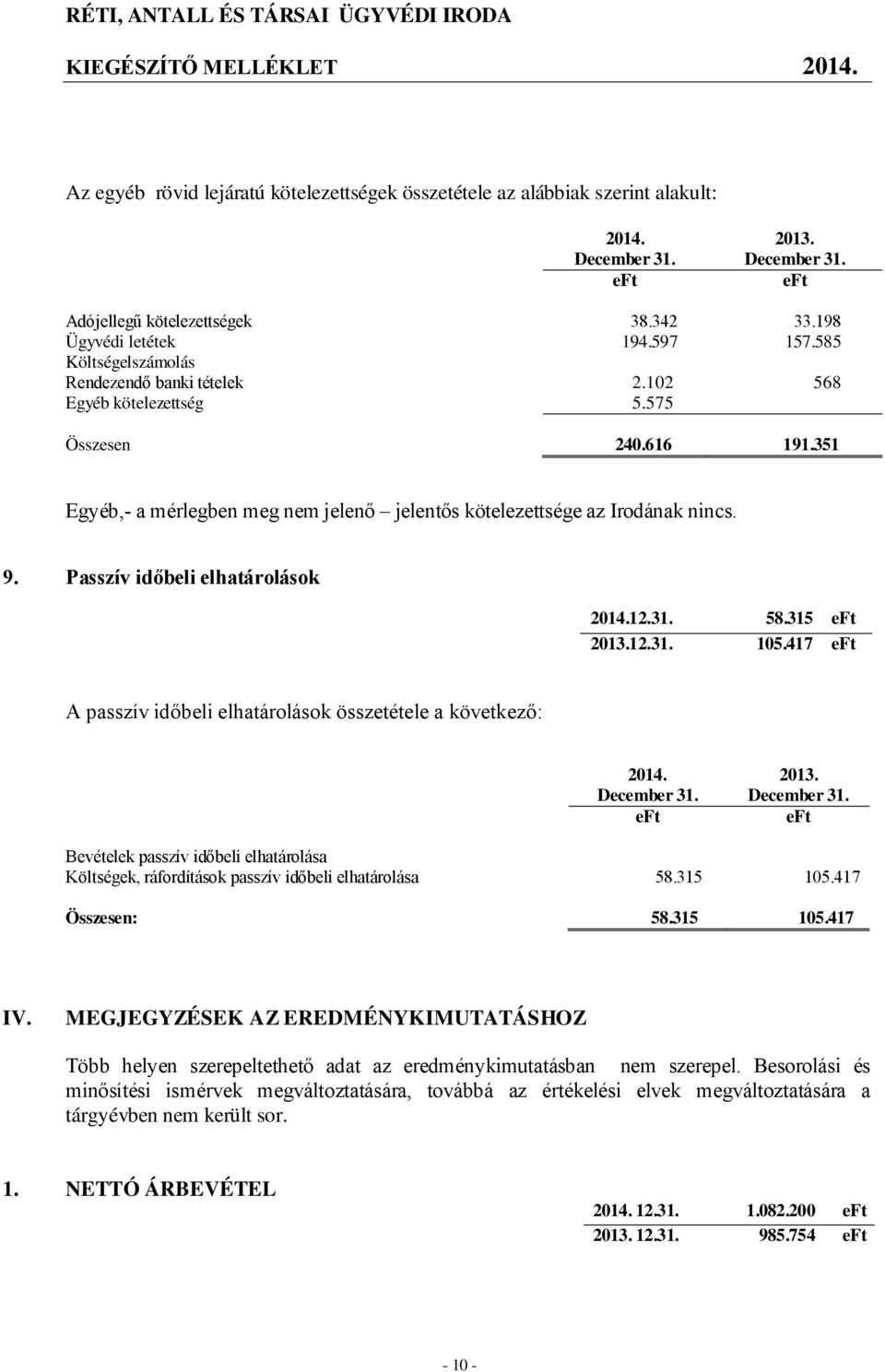 Passzív időbeli elhatárolások 2014.12.31. 58.315 2013.12.31. 105.