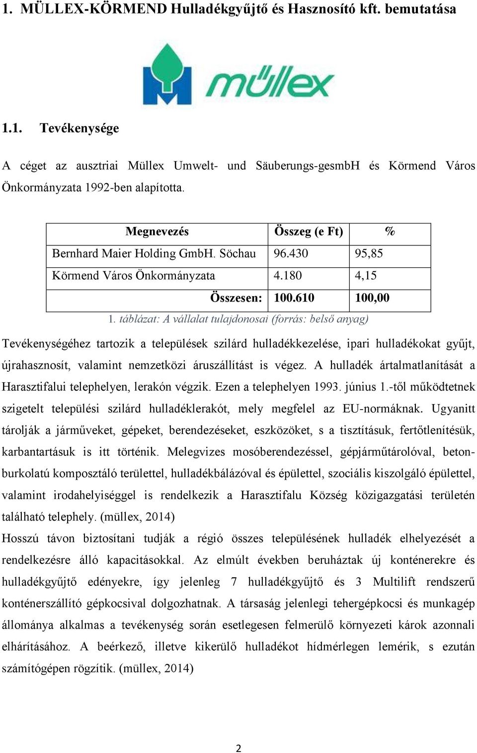 táblázat: A vállalat tulajdonosai (forrás: belső anyag) Tevékenységéhez tartozik a települések szilárd hulladékkezelése, ipari hulladékokat gyűjt, újrahasznosít, valamint nemzetközi áruszállítást is