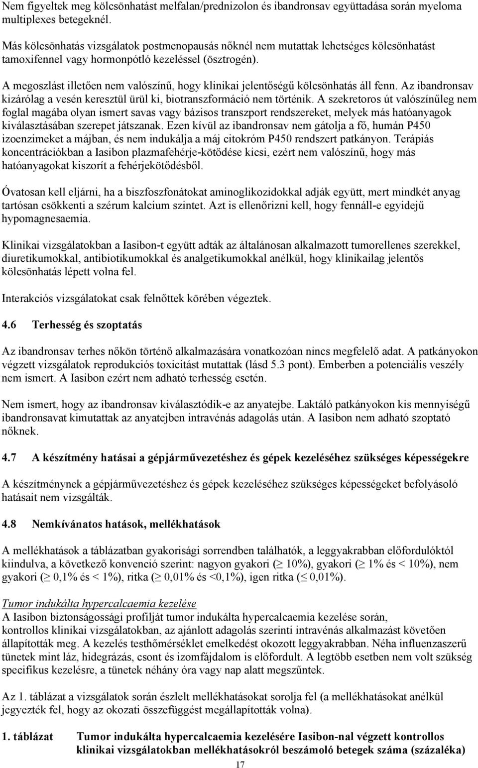 A megoszlást illetően nem valószínű, hogy klinikai jelentőségű kölcsönhatás áll fenn. Az ibandronsav kizárólag a vesén keresztül ürül ki, biotranszformáció nem történik.