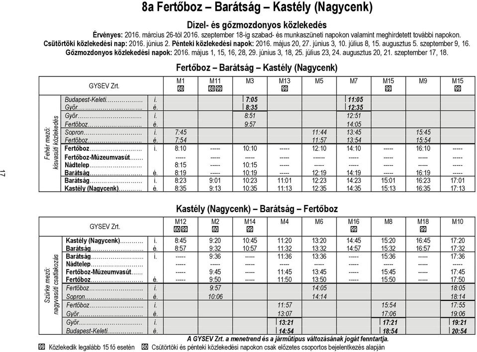 május 1, 15, 16, 28, 29. június 3, 18, 25. július 23, 24. ugusztus 20, 21. szeptember 17, 18. Fehér mező: kisvsúti közlekedés GYSEV Zrt.