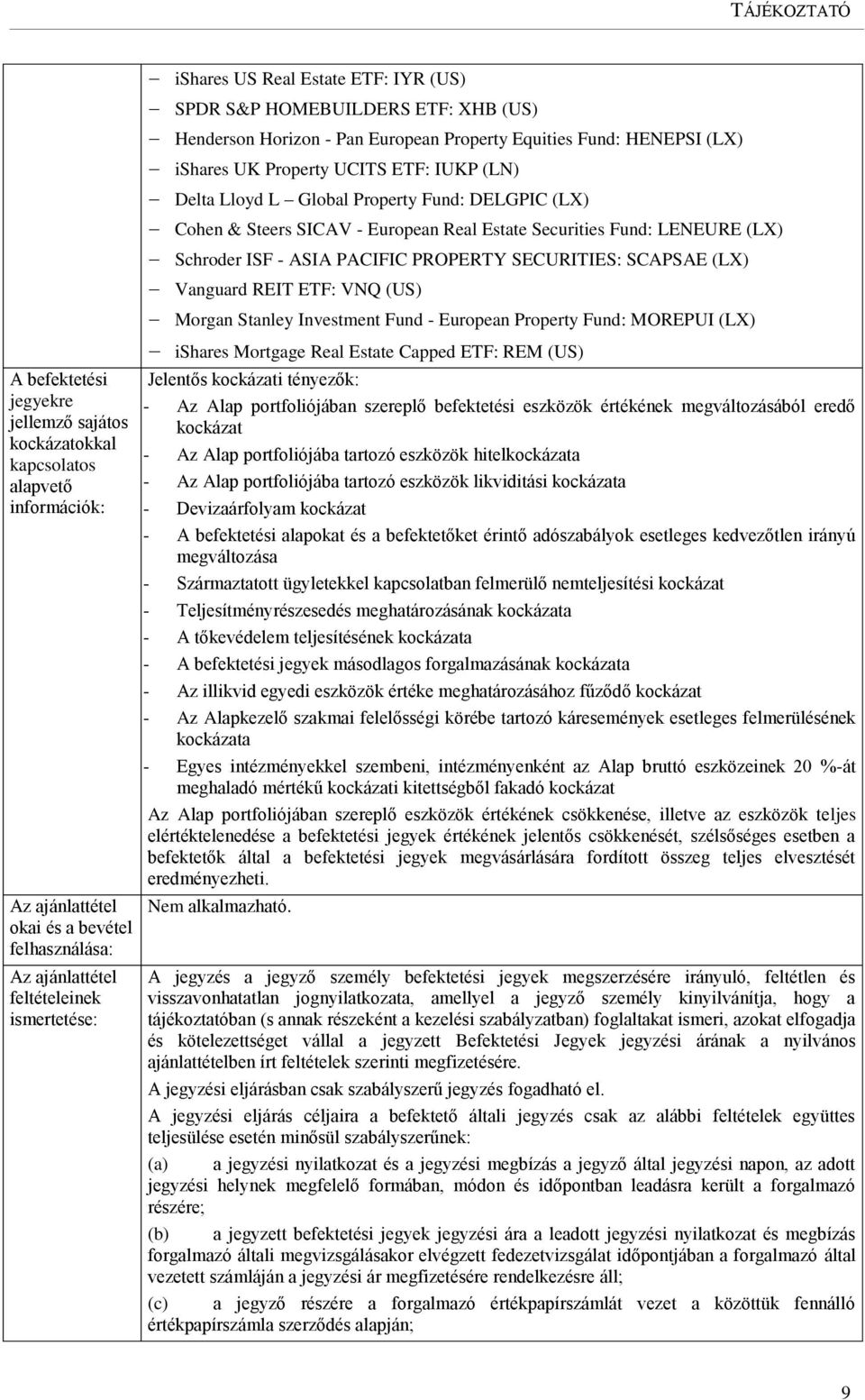 Property Fund: DELGPIC (LX) Cohen & Steers SICAV - European Real Estate Securities Fund: LENEURE (LX) Schroder ISF - ASIA PACIFIC PROPERTY SECURITIES: SCAPSAE (LX) Vanguard REIT ETF: VNQ (US) Morgan