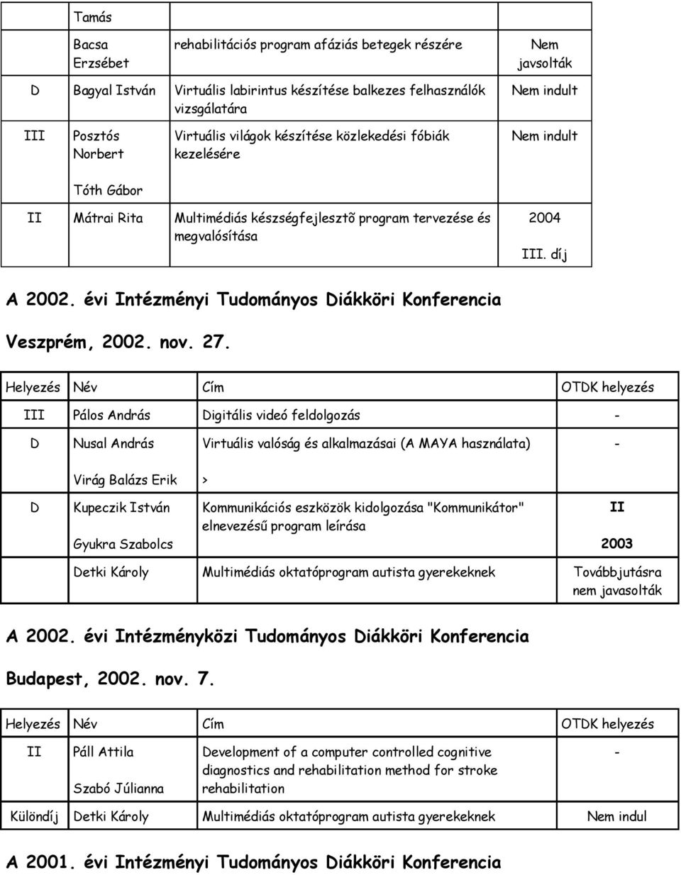évi Intézményi Tudományos Diákköri Konferencia Veszprém, 2002. nov. 27.