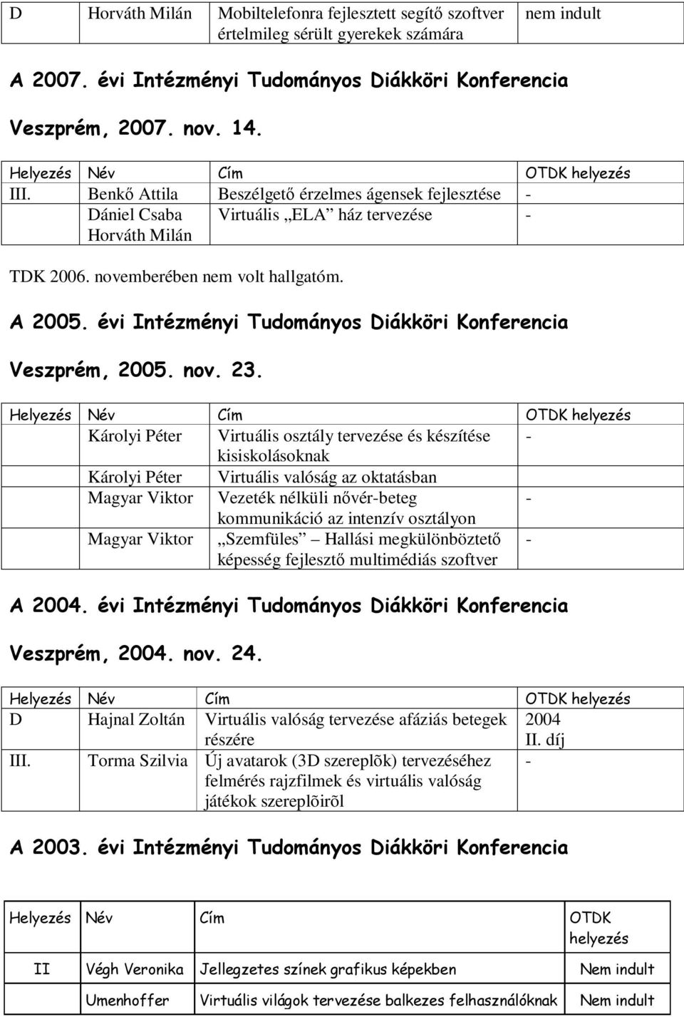 novemberében nem volt hallgatóm. A 2005. évi Intézményi Tudományos Diákköri Konferencia Veszprém, 2005. nov. 23.