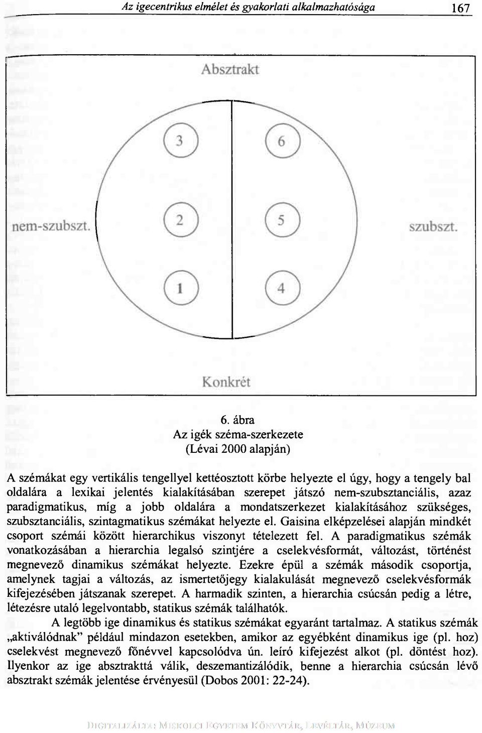 játszó nem-szubsztanciális, azaz paradigmatikus, míg a jobb oldalára a mondatszerkezet kialakításához szükséges, szubsztanciális, szintagmatikus szémákat helyezte el.