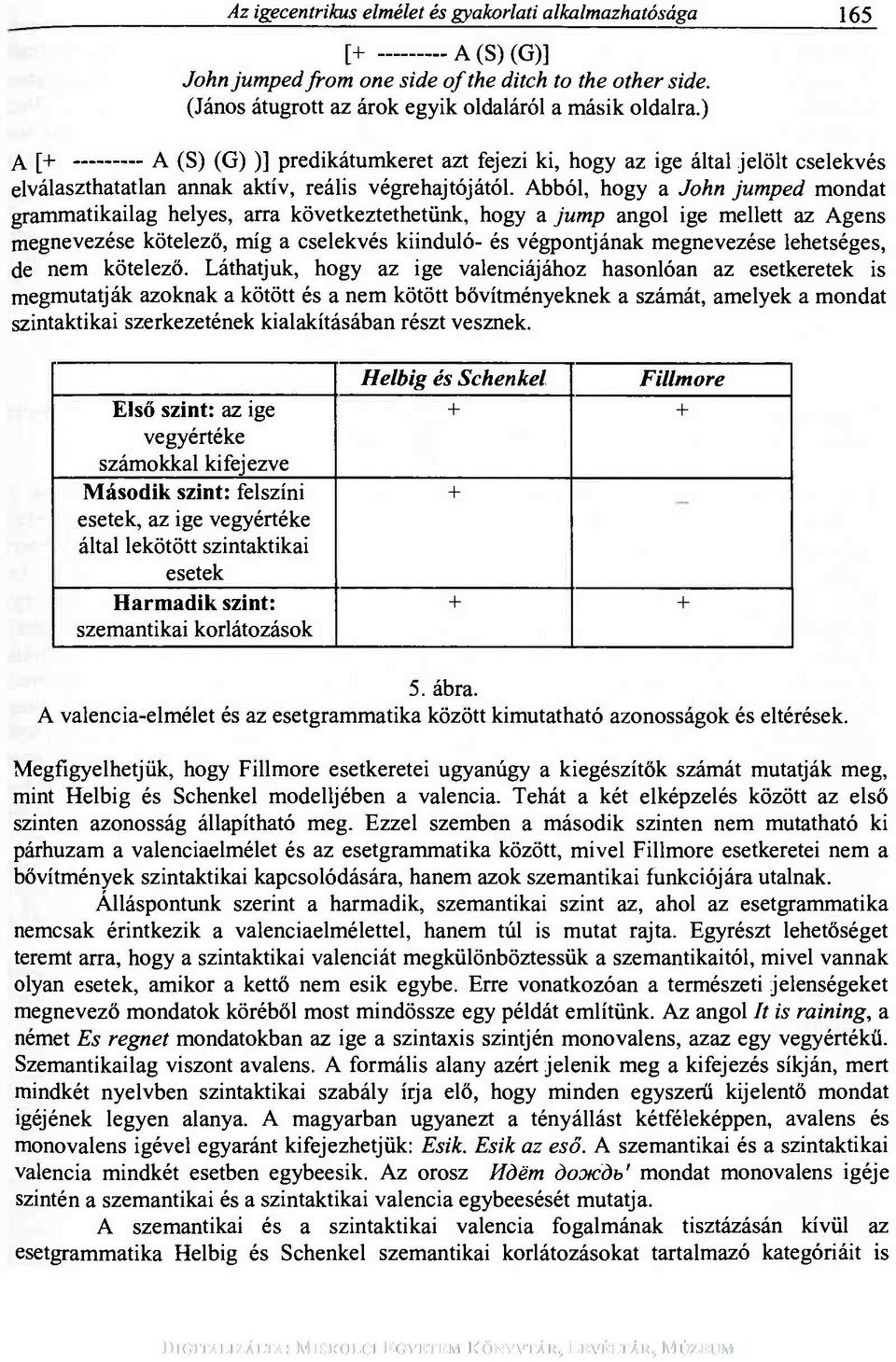 Abból, hogy a John jumped mondat grammatikailag helyes, arra következtethetünk, hogy a jump angol ige mellett az Agens megnevezése kötelező, míg a cselekvés kiinduló- és végpontjának megnevezése