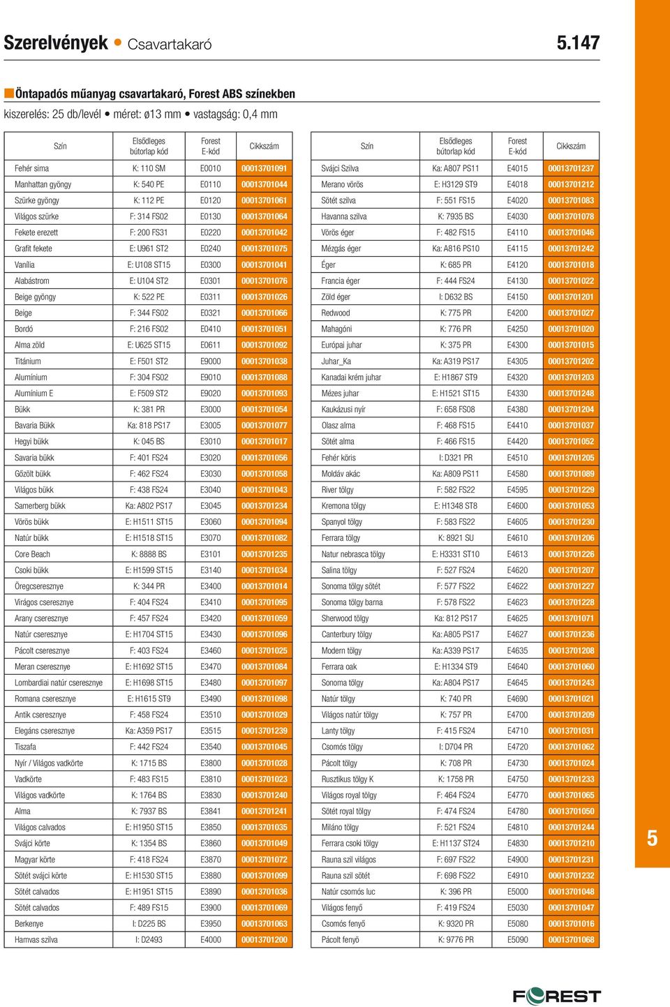 gyöngy K: 112 PE E0120 00013701061 Világos szürke F: 314 FS02 E0130 00013701064 Fekete erezett F: 200 FS31 E0220 00013701042 Grafi t fekete E: U961 ST2 E0240 0001370107 Vanília E: U108 ST1 E0300