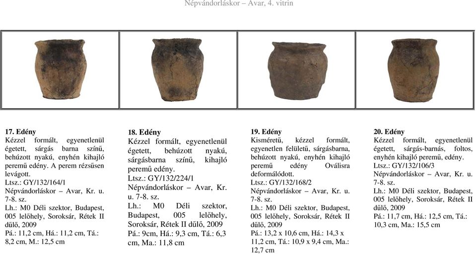 u. Lh.: M0 Déli szektor, Budapest, 005 lelőhely, Soroksár, Rétek II Pá.: 9cm, Há.: 9,3 cm, Tá.: 6,3 cm, Ma.: 11,8 cm 19.