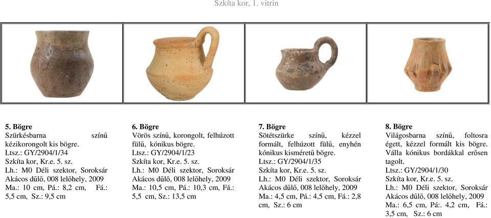 : M0 Déli szektor, Soroksár Akácos dűlő, 008 lelőhely, Ma.: 10,5 cm, Pá.: 10,3 cm, Fá.: 5,5 cm, Sz.: 13,5 cm 7. Bögre Sötétszürke színű, kézzel formált, felhúzott fülű, enyhén kónikus kisméretű bögre.