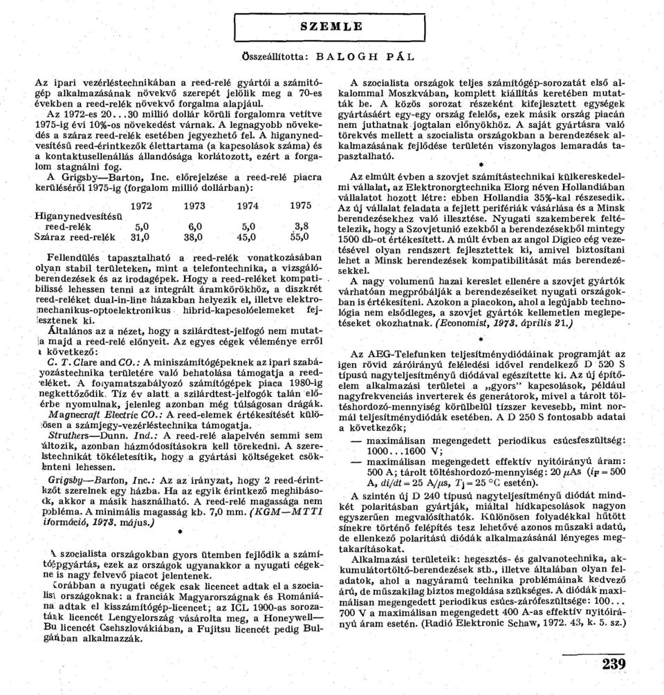 A higanynedvesítésű reed-érintkezők élettartama (a kapcsolások száma) és a kontaktusellenállás állandósága korlátozott, ezért a forgalom stagnálni fog. A Grigsby Barton, Inc.