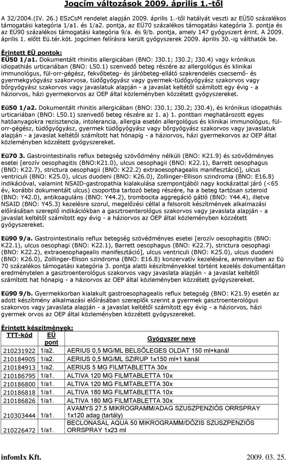 jogcímen felírásra került gyógyszerek 2009. április 30.-ig válthatók be. Érintett EÜ ok: EÜ50 1/a1. Dokumentált rhinitis allergicában (BNO: J30.1; J30.2; J30.