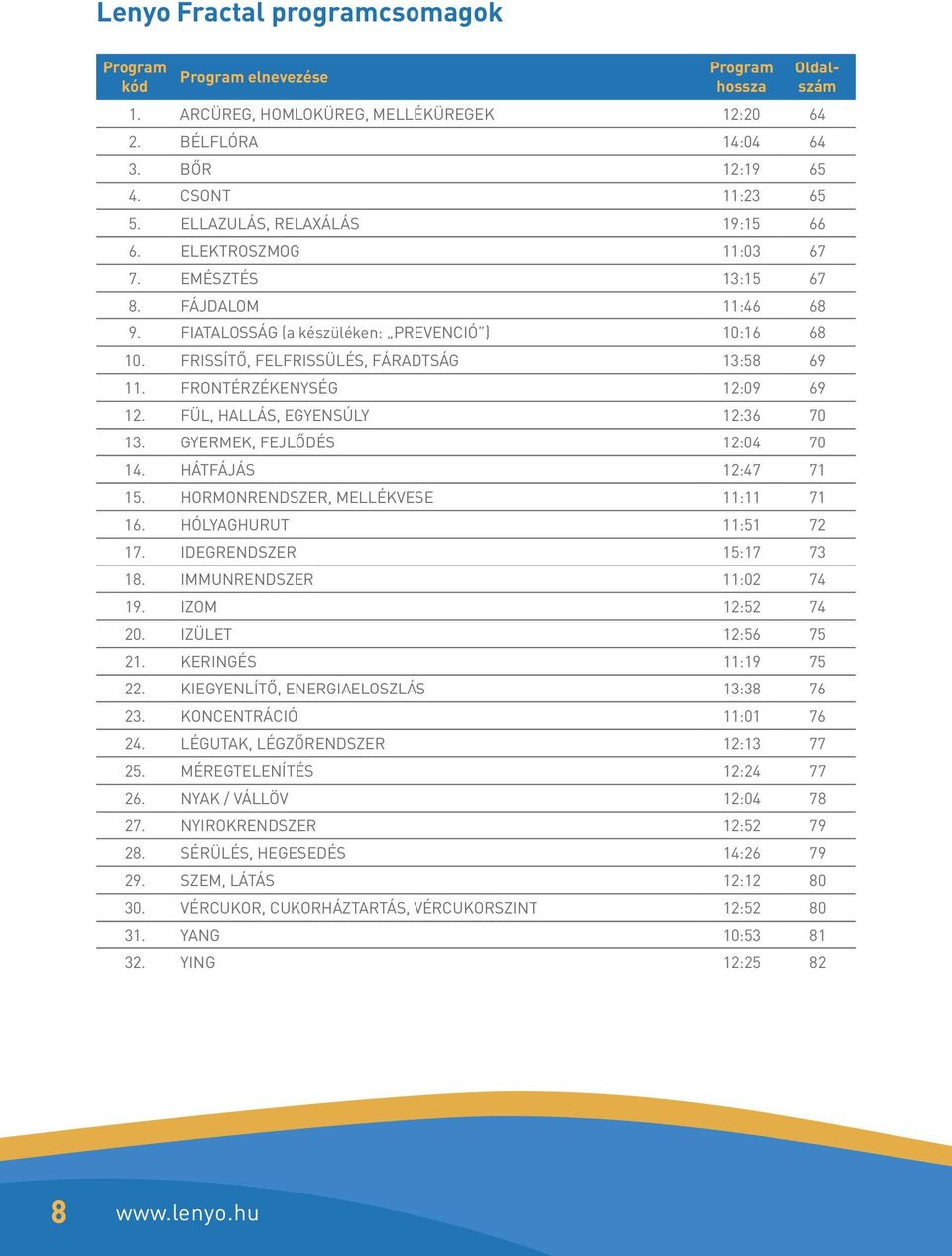 FRONTÉRZÉKENYSÉG 12:09 69 12. FÜL, HALLÁS, EGYENSÚLY 12:36 70 13. GYERMEK, FEJLŐDÉS 12:04 70 14. HÁTFÁJÁS 12:47 71 15. HORMONRENDSZER, MELLÉKVESE 11:11 71 16. HÓLYAGHURUT 11:51 72 17.