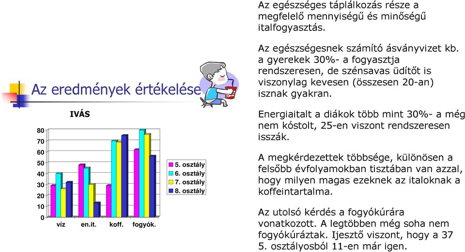 osztály 7. osztály 8. osztály Energiaitalt a diákok több mint 30%- a még nem kóstolt, 25-en viszont rendszeresen isszák.