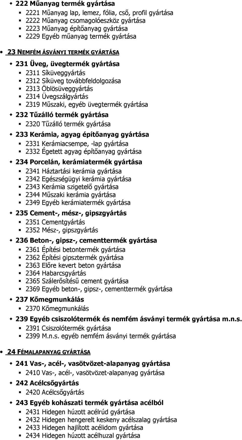 Tűzálló termék gyártása 2320 Tűzálló termék gyártása 233 Kerámia, agyag építőanyag gyártása 2331 Kerámiacsempe, -lap gyártása 2332 Égetett agyag építőanyag gyártása 234 Porcelán, kerámiatermék