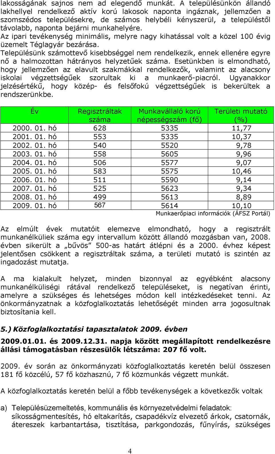 munkahelyére. Az ipari tevékenység minimális, melyre nagy kihatással volt a közel 100 évig üzemelt Téglagyár bezárása.