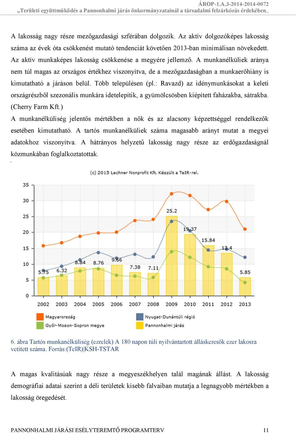 A munkanélküliek aránya nem túl magas az országos értékhez viszonyítva, de a mezőgazdaságban a munkaerőhiány is kimutatható a járáson belül. Több településen (pl.