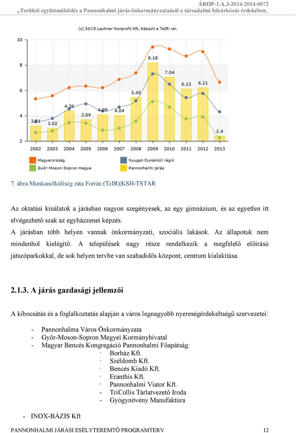 A járásban több helyen vannak önkormányzati, szociális lakások. Az állapotuk nem mindenhol kielégítő.