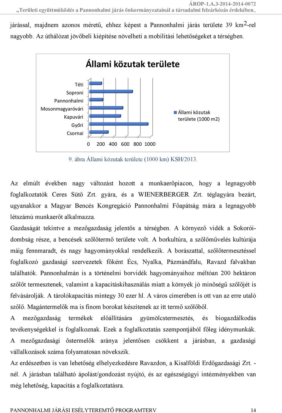 Állami közutak területe Téti Soproni Pannonhalmi Mosonmagyaróvári Kapuvári Győri Csornai Állami közutak területe (1000 m2) 0 200 400 600 800 1000 9. ábra Állami közutak területe (1000 km) KSH/2013.