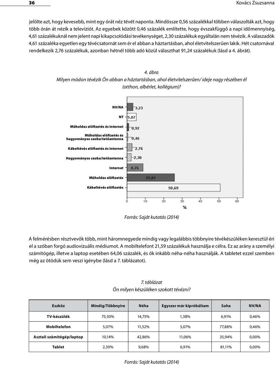 A válaszadók 4,61 százaléka egyetlen egy tévécsatornát sem ér el abban a háztartásban, ahol életvitelszerűen lakik.