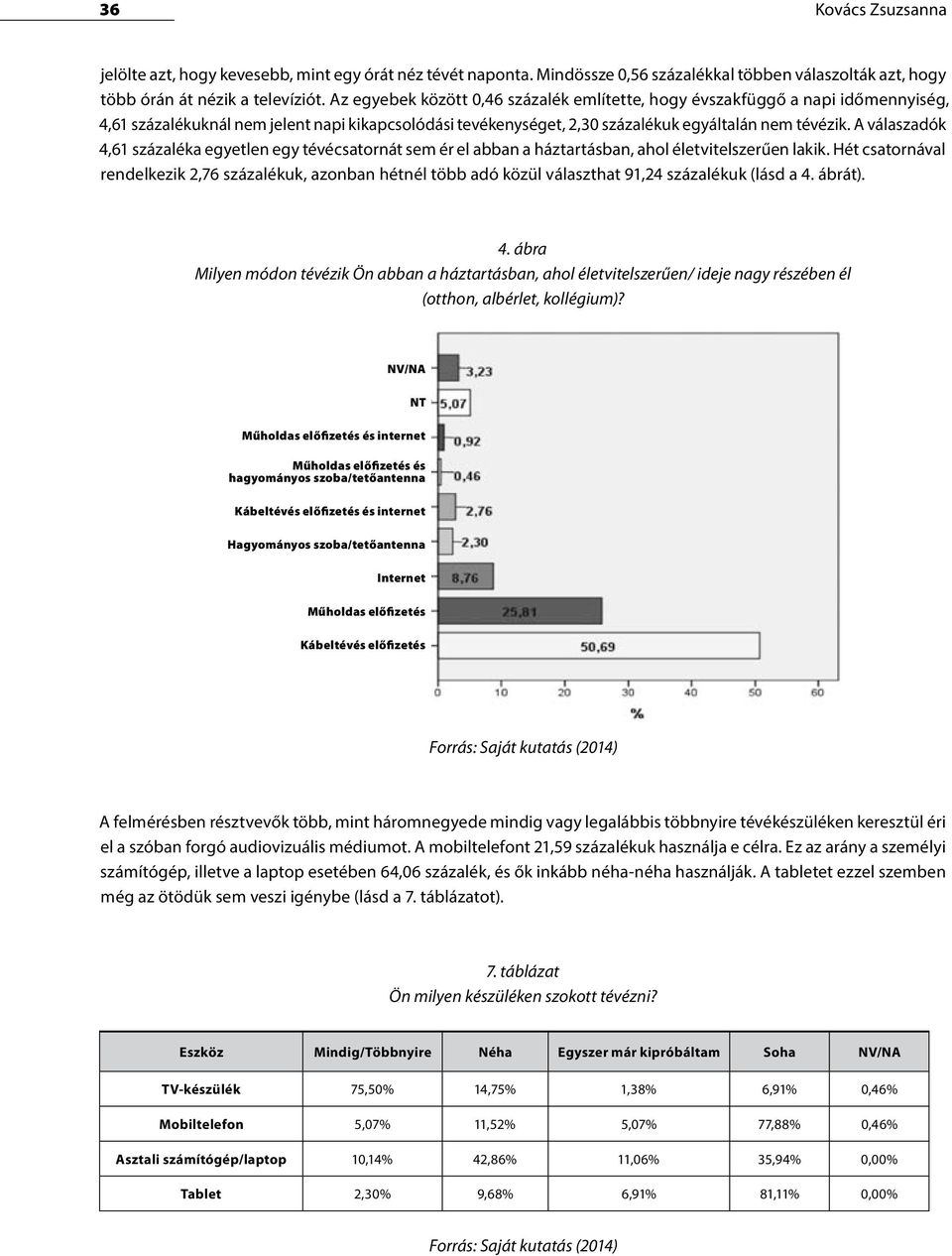 A válaszadók 4,61 százaléka egyetlen egy tévécsatornát sem ér el abban a háztartásban, ahol életvitelszerűen lakik.