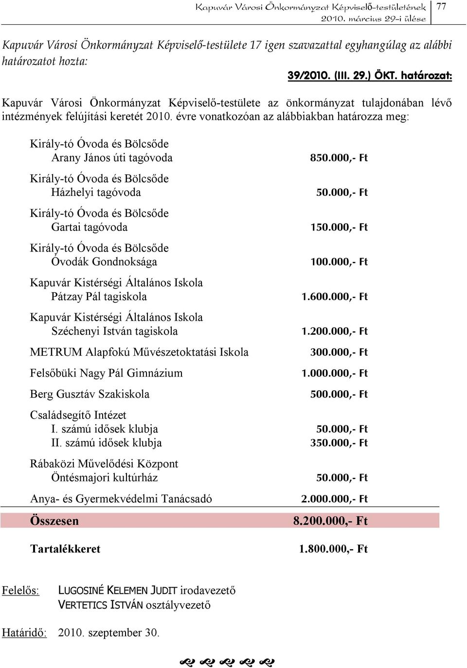 Óvoda és Bölcsőde Óvodák Gondnoksága Kapuvár Kistérségi Általános Iskola Pátzay Pál tagiskola Kapuvár Kistérségi Általános Iskola Széchenyi István tagiskola METRUM Alapfokú Művészetoktatási Iskola