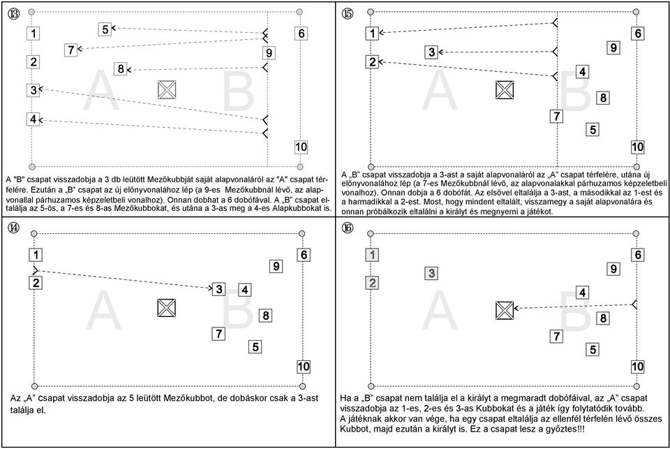 csapat eltalálja az 5-ös, a 7-es és 8-as Mezőkubbokat, és utána a 3-as meg a 4-es lapkubbokat is.