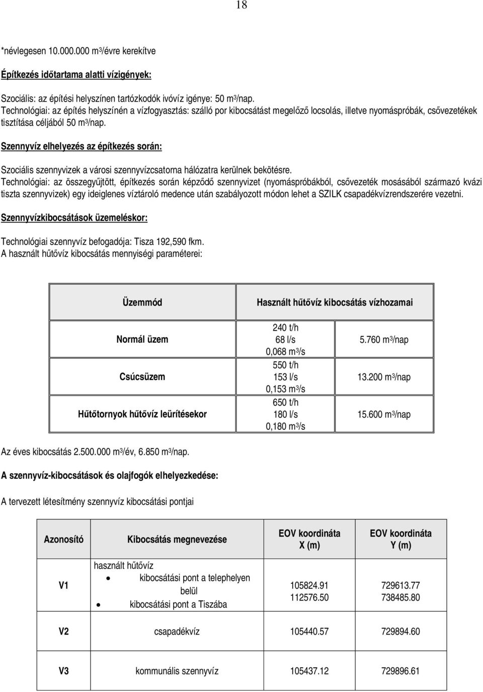 Szennyvíz elhelyezés az építkezés során: Szociális szennyvizek a városi szennyvízcsatorna hálózatra kerülnek bekötésre.