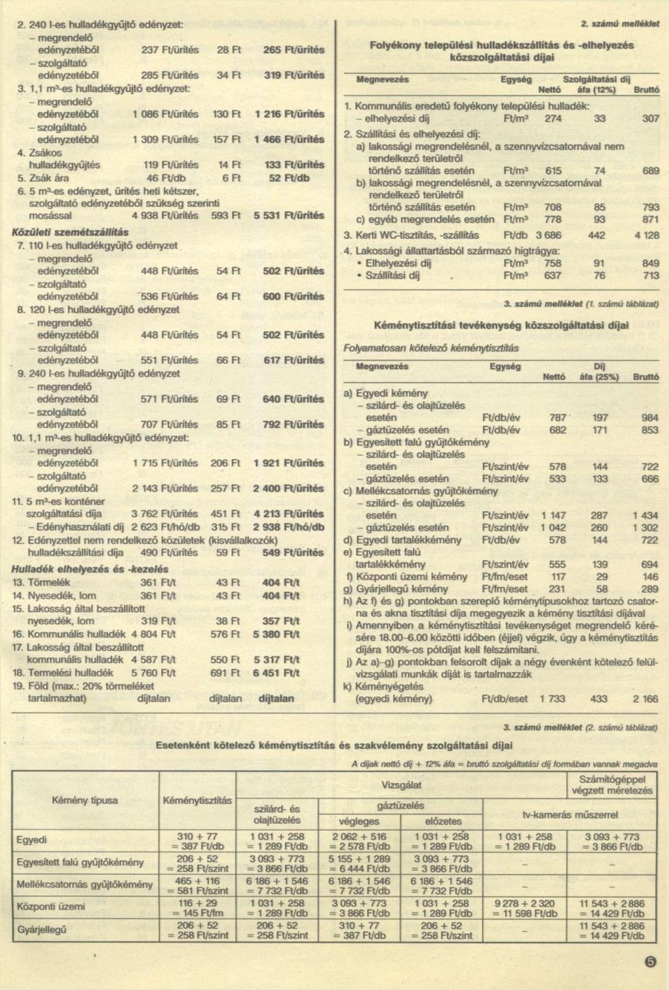 5 rrr'-es edényzet, ürítés heti kétszer, szolgáltató szükség szerinti mosással 4 938 Ft/ürítés 593 Ft Közületi szemétszállítás 7.
