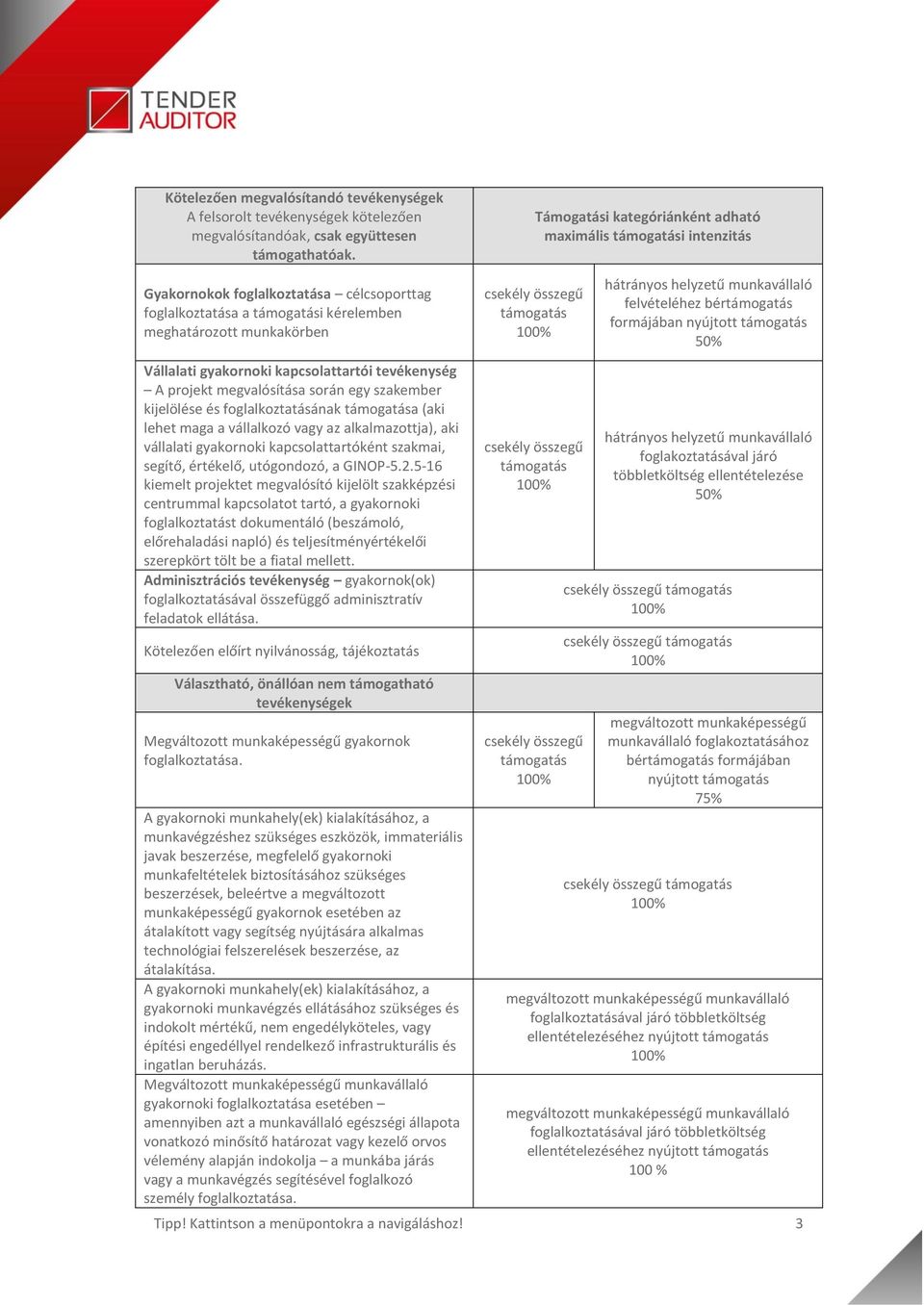 tevékenység A projekt megvalósítása során egy szakember kijelölése és foglalkoztatásának a (aki lehet maga a vállalkozó vagy az alkalmazottja), aki vállalati gyakornoki kapcsolattartóként szakmai,