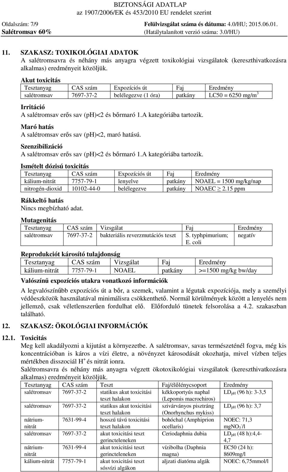 Akut toxicitás Tesztanyag CAS szám Expozíciós út Faj Eredmény salétromsav 7697-37-2 belélegezve (1 óra) patkány LC50 = 6250 mg/m 3 Irritáció A salétromsav erős sav (ph)<2 és bőrmaró 1.