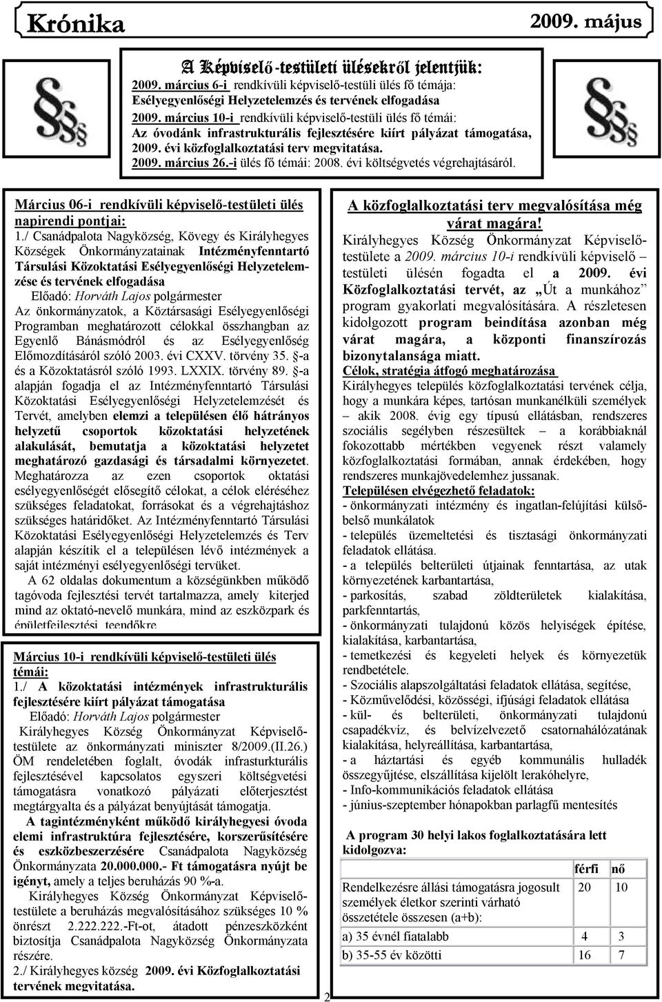 -i ülés fő témái: 2008. évi költségvetés végrehajtásáról. Március 06-i rendkívüli képviselő-testületi ülés napirendi pontjai: 1.