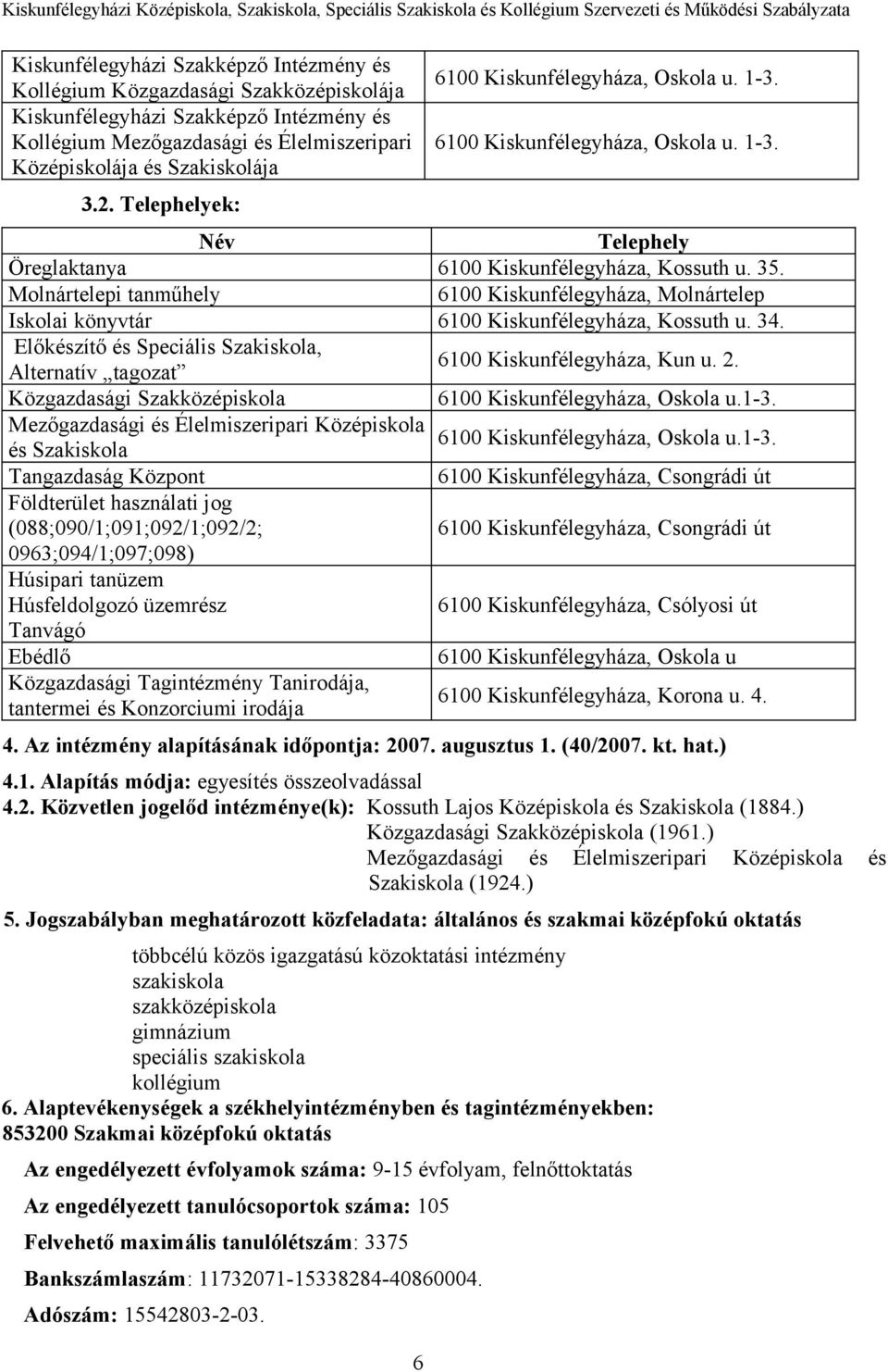 Molnártelepi tanműhely 6100 Kiskunfélegyháza, Molnártelep Iskolai könyvtár 6100 Kiskunfélegyháza, Kossuth u. 34. Előkészítő és Speciális Szakiskola, Alternatív tagozat 6100 Kiskunfélegyháza, Kun u. 2.