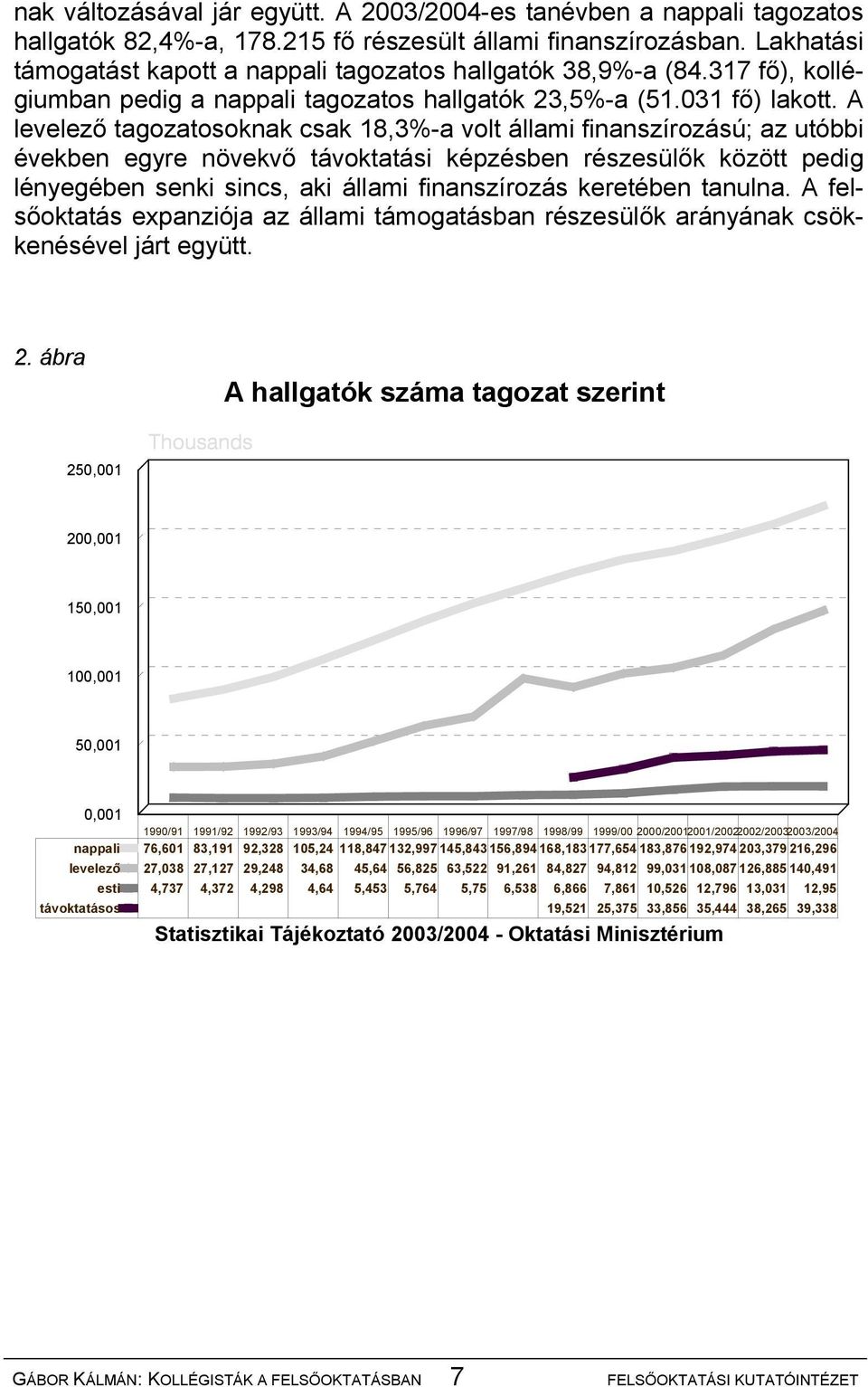 A levelező tagozatosoknak csak 18,3%-a volt állami finanszírozású; az utóbbi években egyre növekvő távoktatási képzésben részesülők között pedig lényegében senki sincs, aki állami finanszírozás