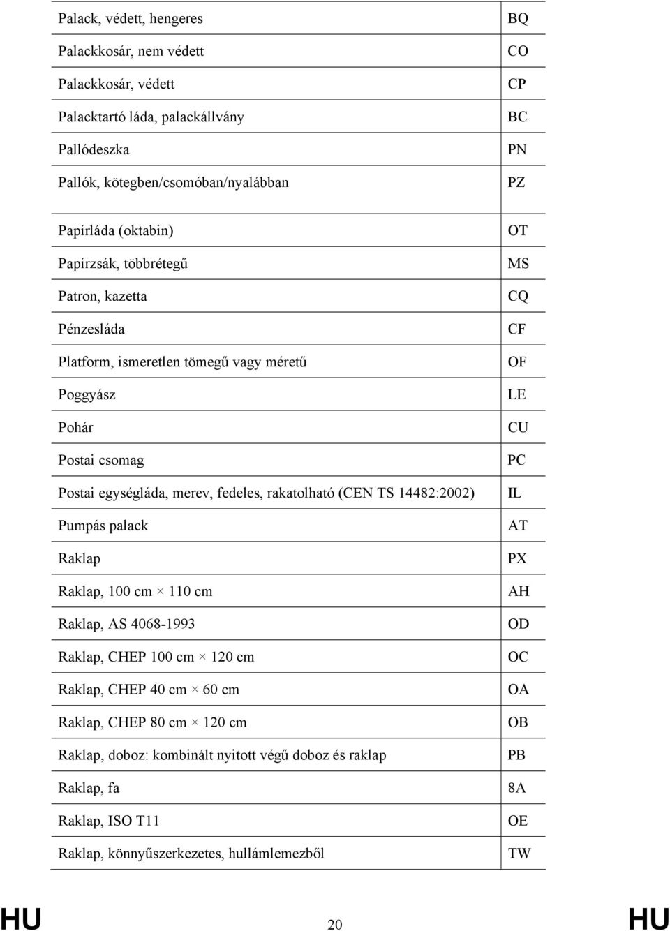 (CEN TS 14482:2002) Pumpás palack Raklap Raklap, 100 cm 110 cm Raklap, AS 4068-1993 Raklap, CHEP 100 cm 120 cm Raklap, CHEP 40 cm 60 cm Raklap, CHEP 80 cm 120 cm Raklap, doboz: