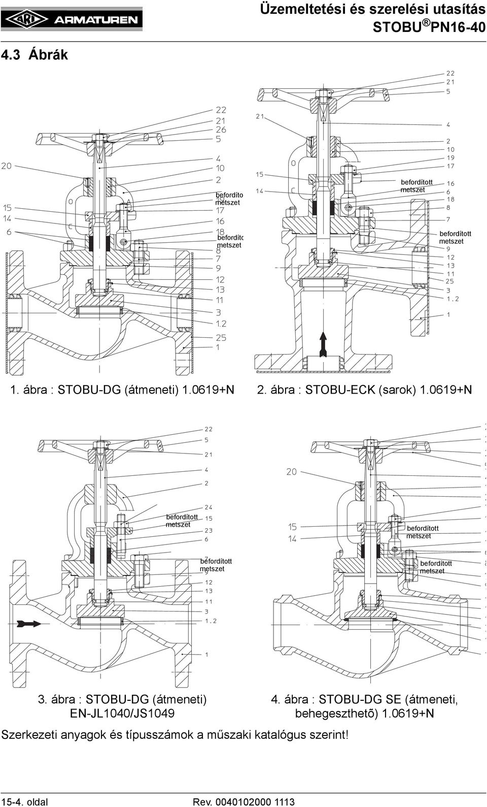 ábra : STOBU-DG (átmeneti) EN-JL1040/JS1049 Szerkezeti anyagok és típusszámok a műszaki