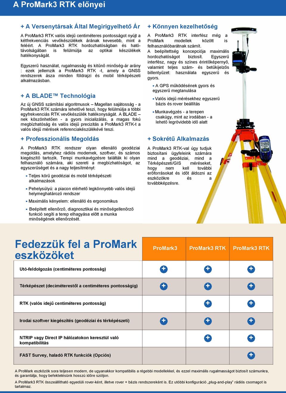 Egyszer használat, rugalmasság és kit min ség-ár arány : ezek jellemzik a ProMark3 RTK -t, amely a GNSS rendszerek ásza minden földrajzi és mobil térképészeti alkalmazásban.