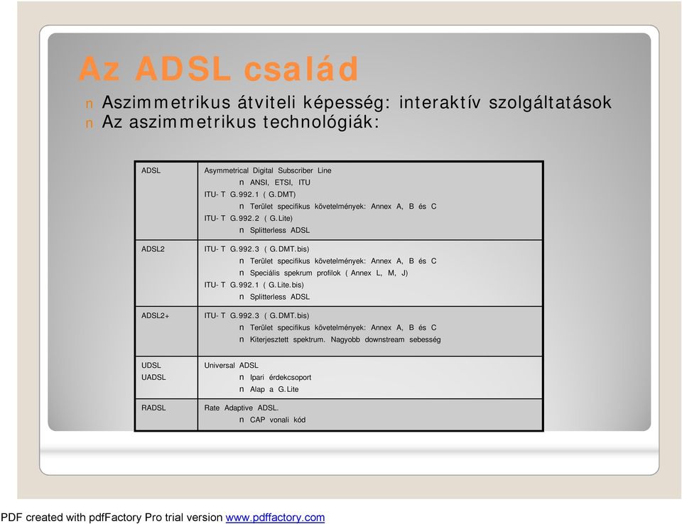992.1 (G.Lite.bis) Splitterless ADSL ITU-T G.992.3 (G.DMT.bis) Terület specifikus követelmények: Annex A, B és C Kiterjesztett spektrum.