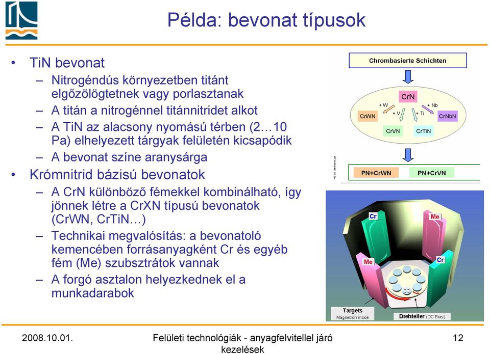 Krómnitrid bázisú bevonatok A CrN különböző fémekkel kombinálható, így jönnek létre a CrXN típusú bevonatok (CrWN, CrTiN ) Technikai