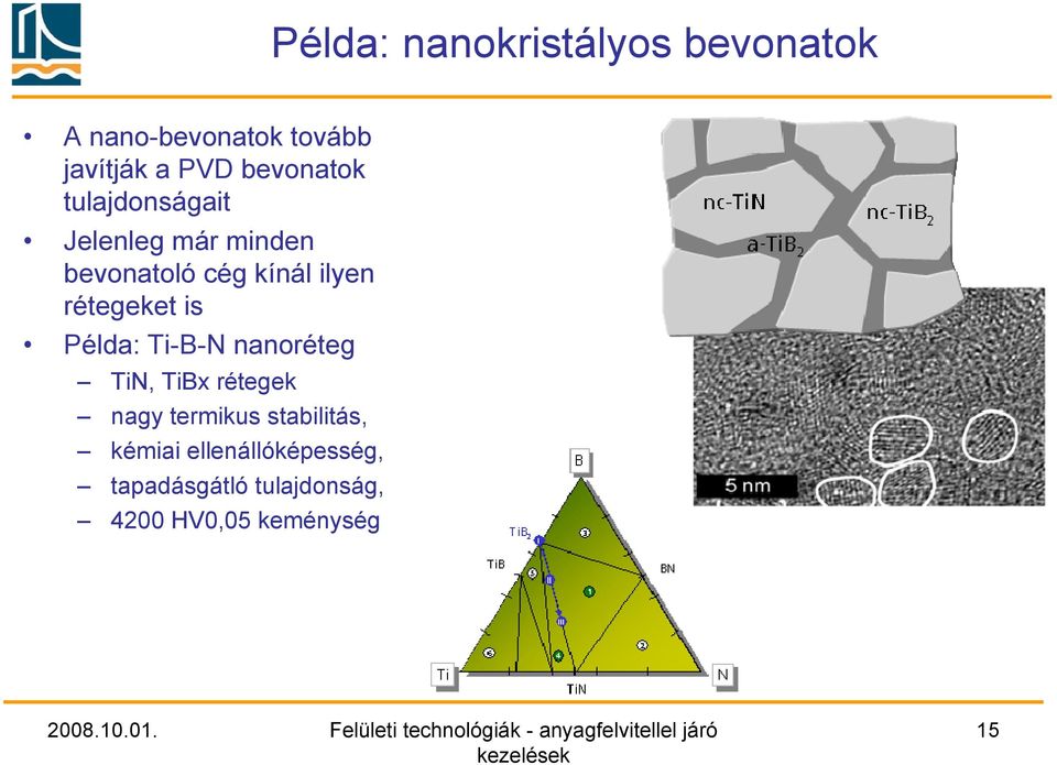 rétegeket is Példa: Ti-B-N nanoréteg TiN, TiBx rétegek nagy termikus