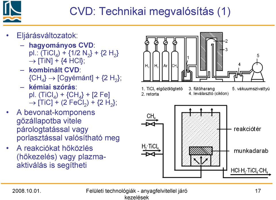 kémiai szórás: pl.