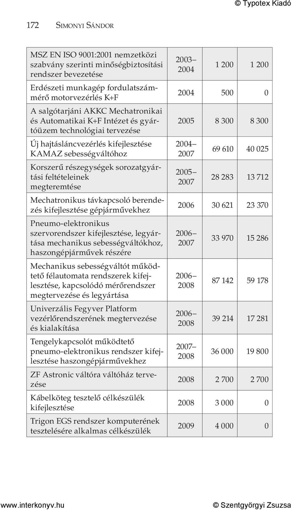 távkapcsoló berendezés kifejlesztése gépjárművekhez Pneumo-elektronikus szervorendszer kifejlesztése, legyártása mechanikus sebességváltókhoz, haszongépjárművek részére Mechanikus sebességváltót