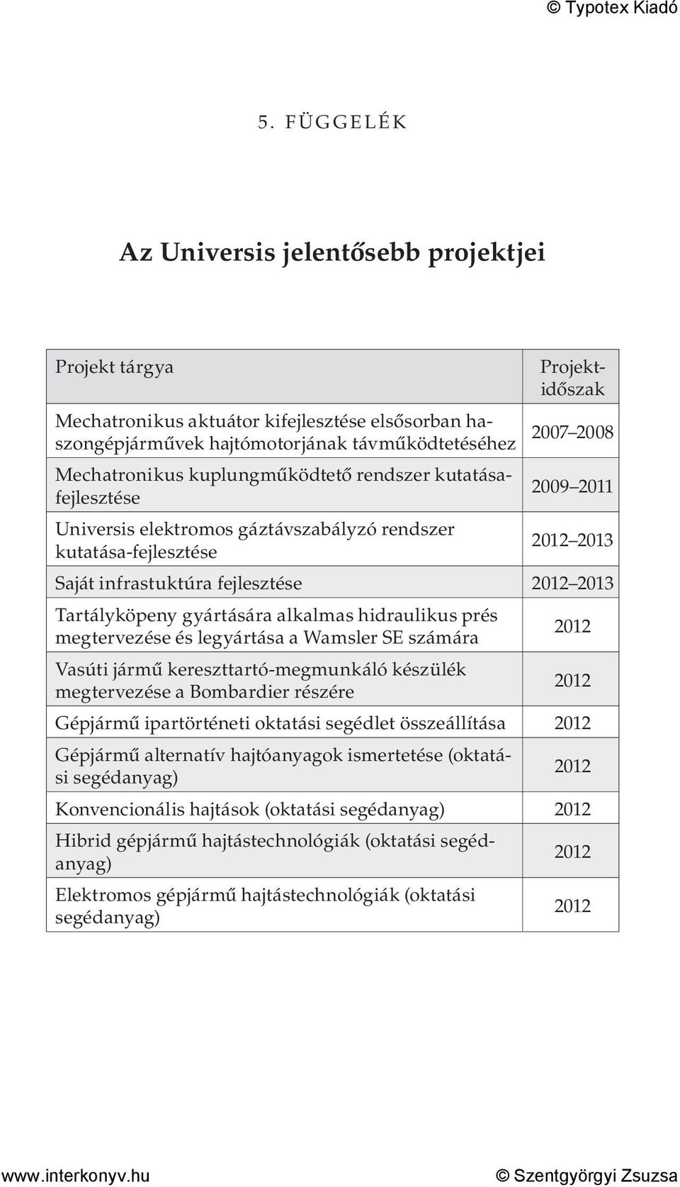 Tartályköpeny gyártására alkalmas hidraulikus prés megtervezése és legyártása a Wamsler SE számára 2012 Vasúti jármű kereszttartó-megmunkáló készülék megtervezése a Bombardier részére 2012 Gépjármű