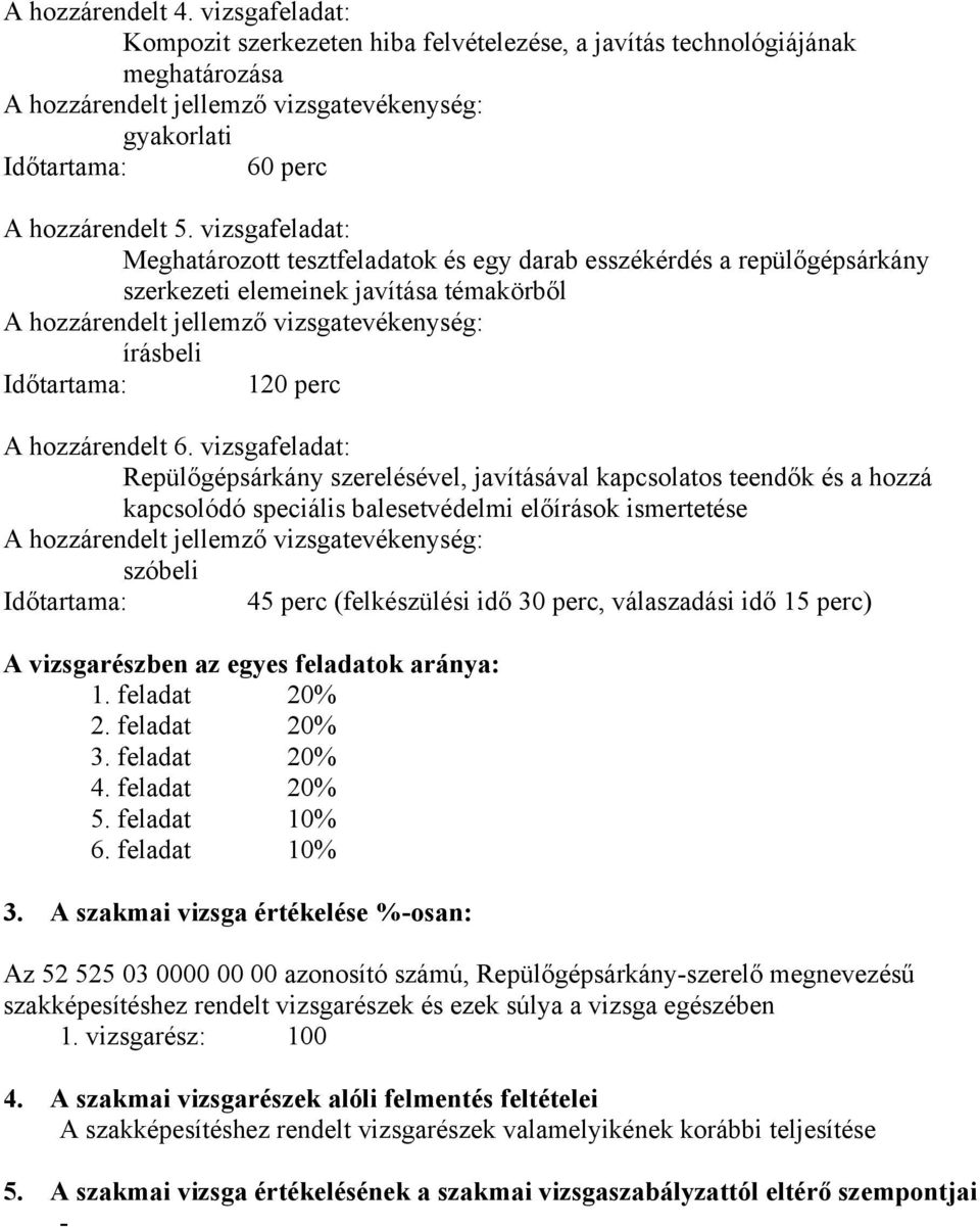 vizsgafeladat: Repülőgépsárkány szerelésével, javításával kapcsolatos teendők és a hozzá kapcsolódó speciális balesetvédelmi előírások ismertetése szóbeli Időtartama: 45 perc (felkészülési idő 30