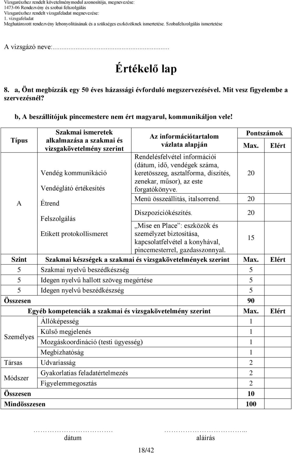 Típus A Szakmai ismeretek alkalmazása a szakmai és vizsgakövetelmény szerint Vendég kommunikáció Vendéglátó értékesítés Étrend Az információtartalom vázlata alapján Pontszámok Max.