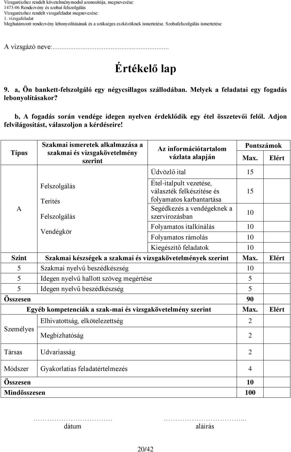 Típus A Szakmai ismeretek alkalmazása a szakmai és vizsgakövetelmény szerint Felszolgálás Terítés Felszolgálás Vendégkör Az információtartalom vázlata alapján Pontszámok Max.