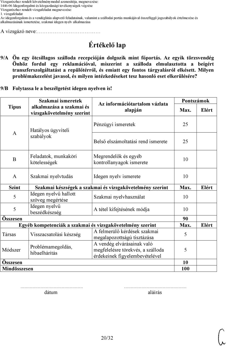 Milyen problémakezelést javasol, és milyen intézkedéseket tesz hasonló eset elkerülésére? 9/B Folytassa le a beszélgetést idegen nyelven is!