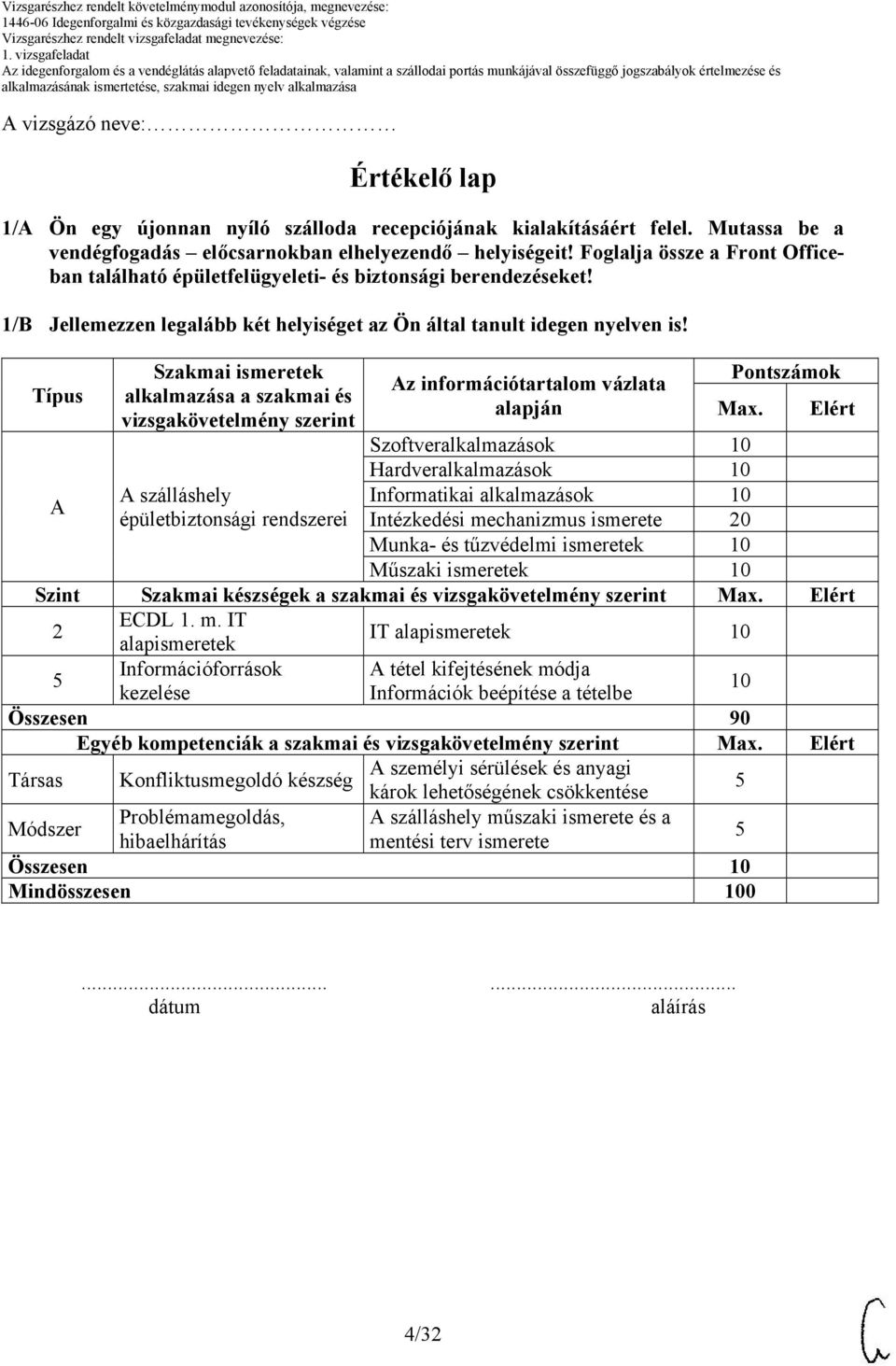 Típus Szakmai ismeretek alkalmazása a szakmai és vizsgakövetelmény szerint Az információtartalom vázlata alapján Pontszámok Max.