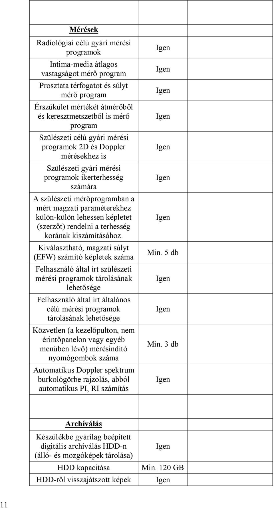 lehessen képletet (szerz t) rendelni a terhesség korának kiszámításához.