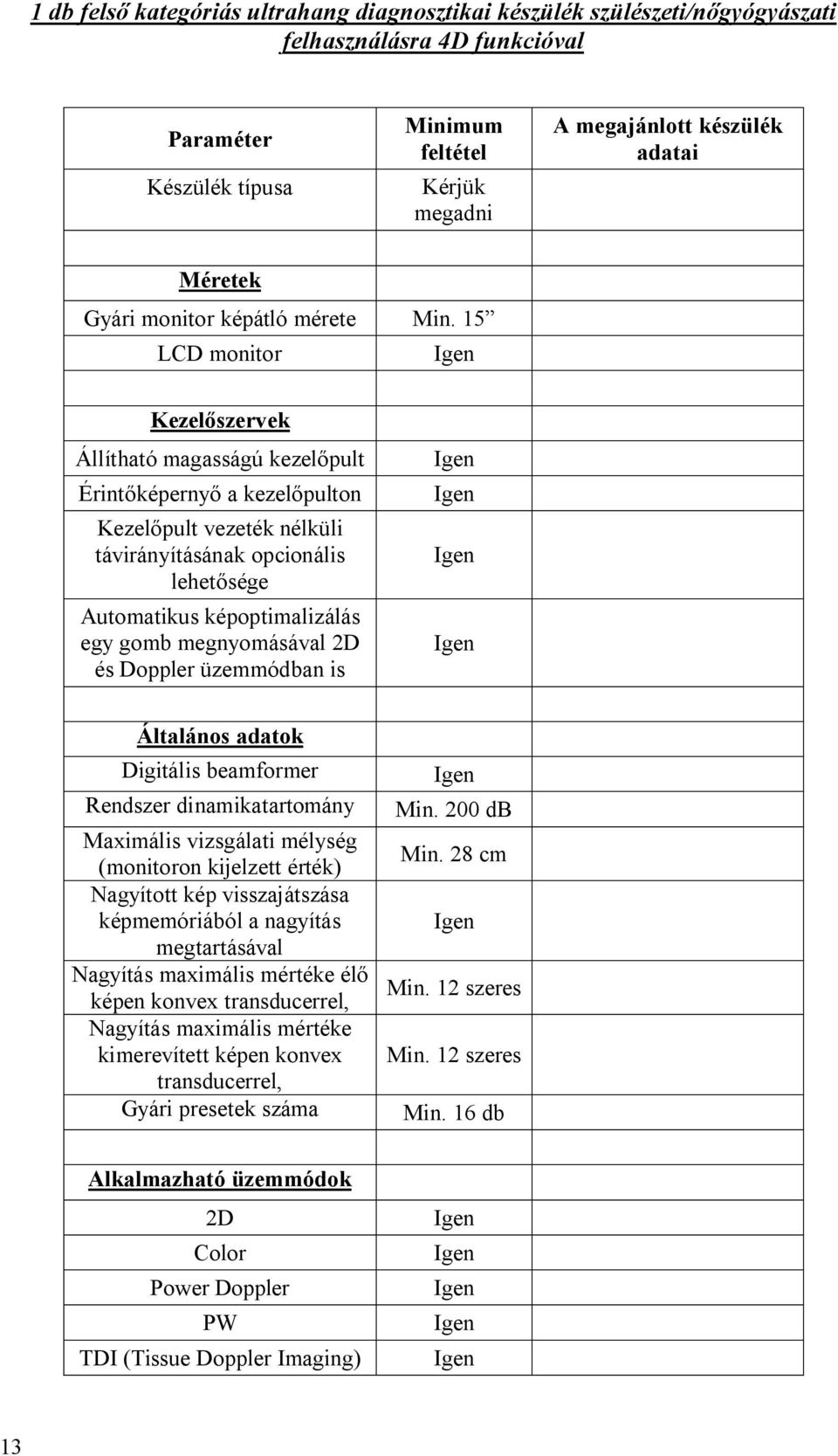 15 LCD monitor Kezel szervek Állítható magasságú kezel pult Érint képerny a kezel pulton Kezel pult vezeték nélküli távirányításának opcionális lehet sége Automatikus képoptimalizálás egy gomb