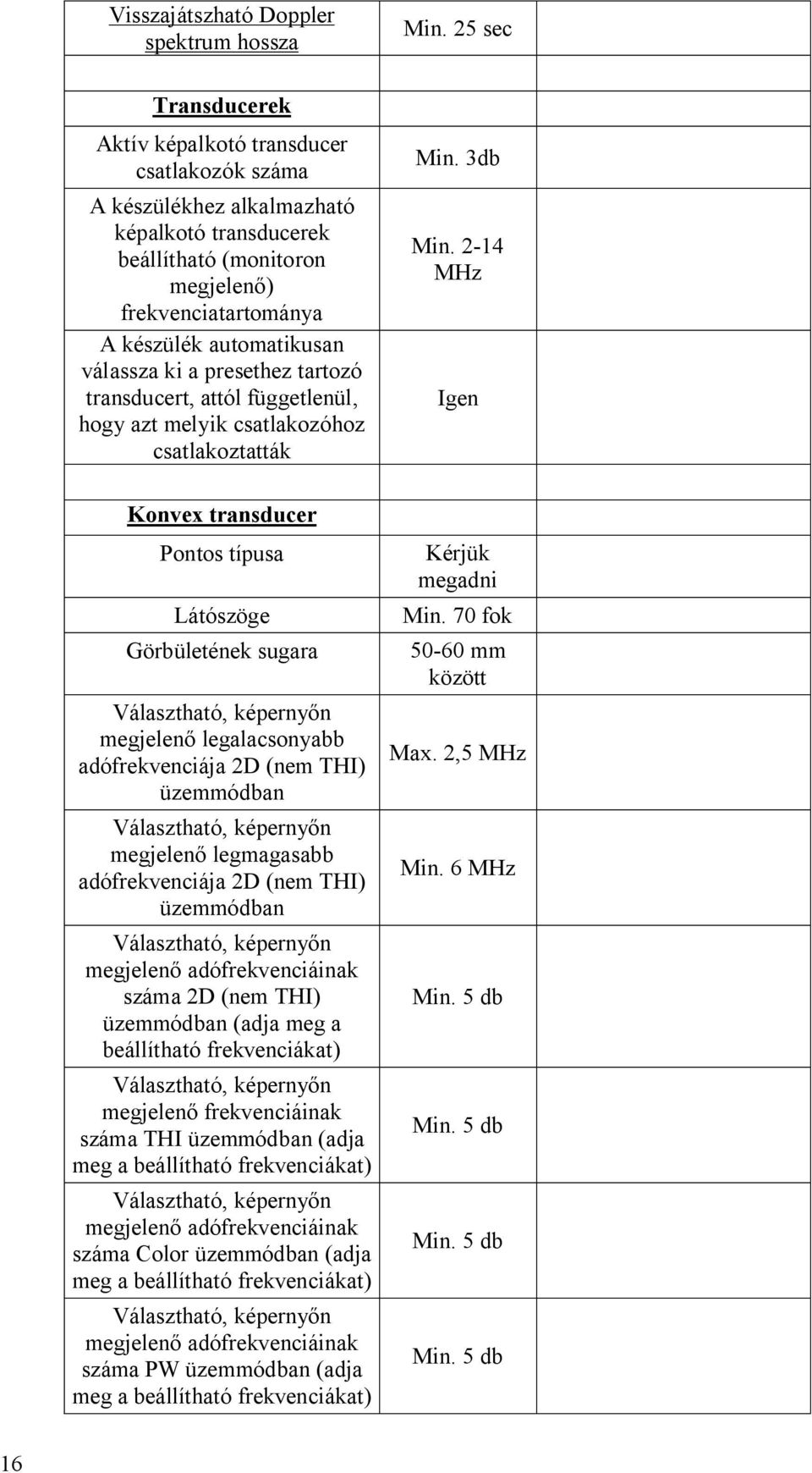 A készülék automatikusan válassza ki a presethez tartozó transducert, attól függetlenül, hogy azt melyik csatlakozóhoz csatlakoztatták Konvex transducer Pontos típusa