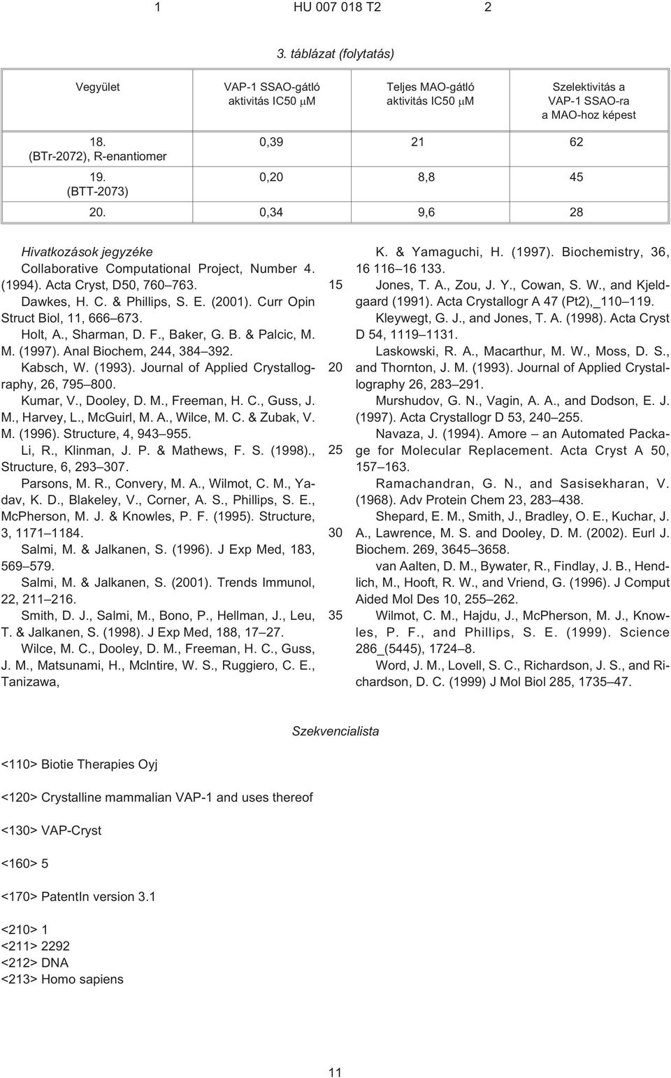 Curr Opin Struct Biol, 11, 666 673. Holt, A., Sharman, D. F., Baker, G. B. & Palcic, M. M. (1997). Anal Biochem, 244, 384 392. Kabsch, W. (1993). Journal of Applied Crystallography, 26, 795 800.
